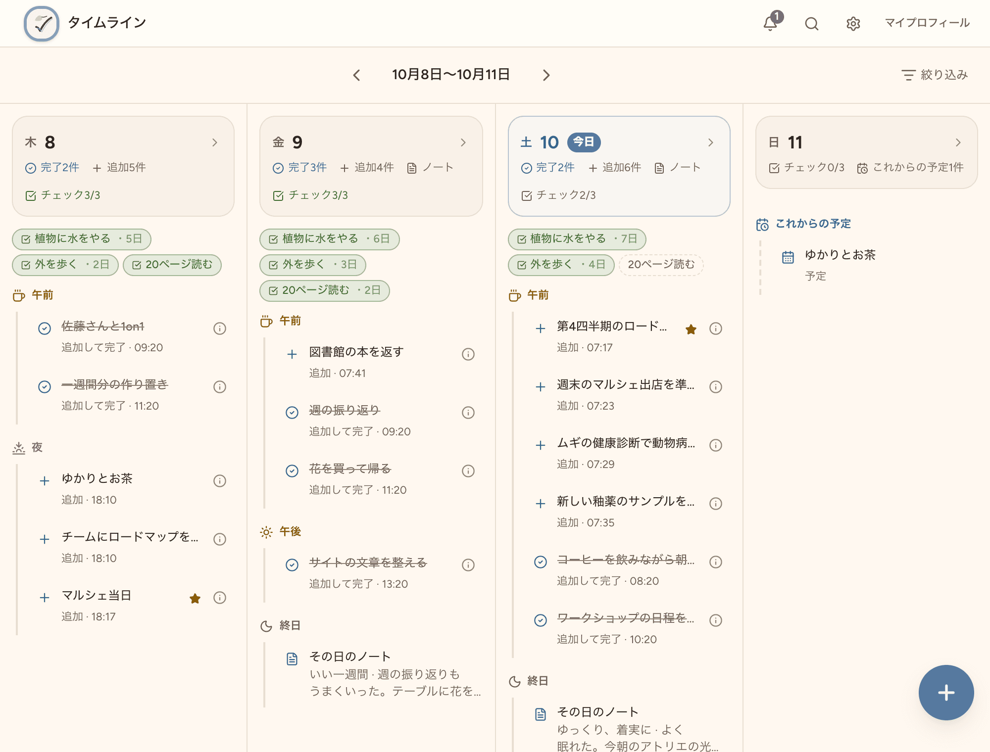 4日分のタイムライン。今日の記録と、明日の予定